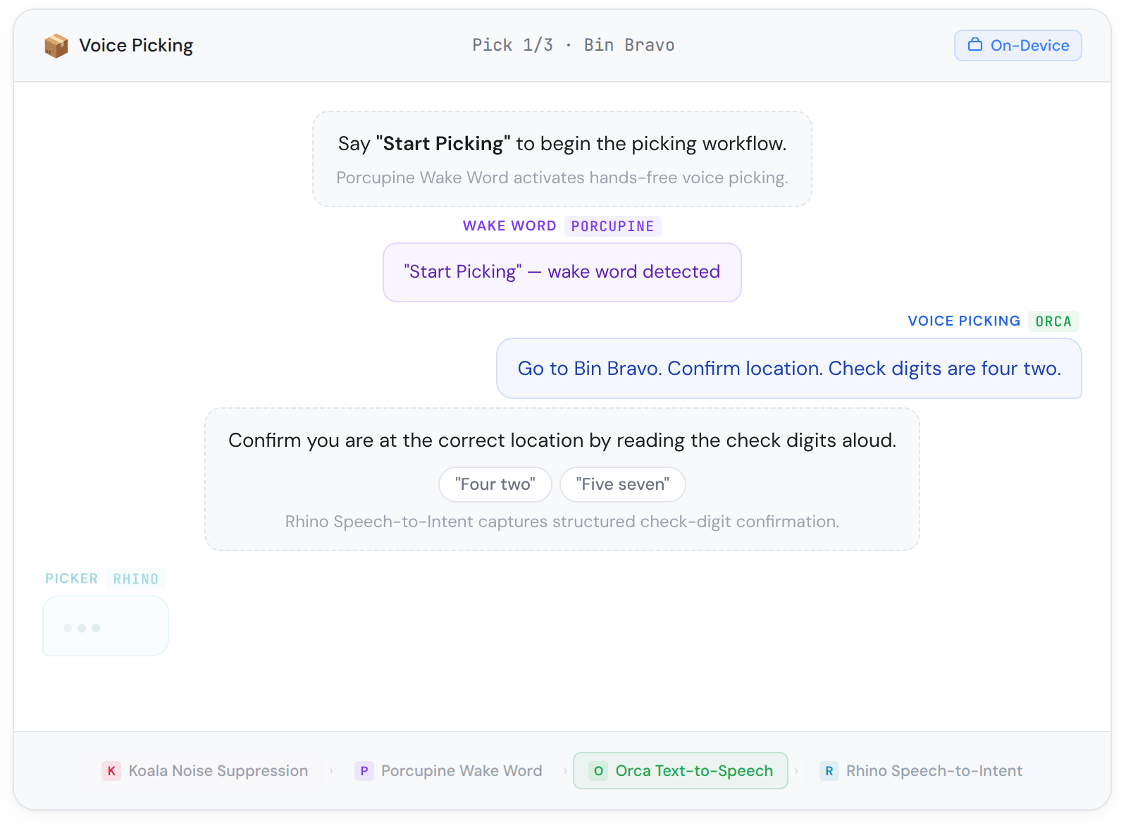Voice Picking