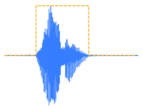 Cobra VAD output example