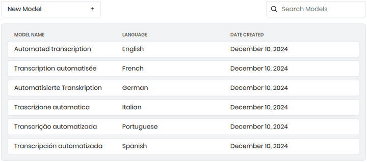 Automated Transcription in 6 Languages: Automated transcription (English), Transcription automatisée (French), Automatisierte Transkription (German), Transcripción automatizada (Spanish), Transcrição automatizada (Portuguese), Trascrizione automatizzata (Italian)